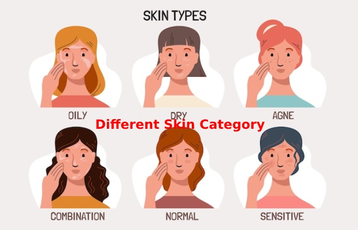 Different Skin Category
