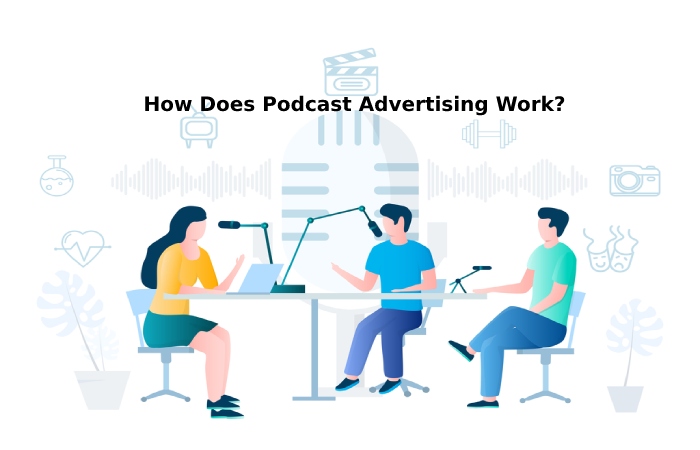 How Does Podcast Advertising Work_