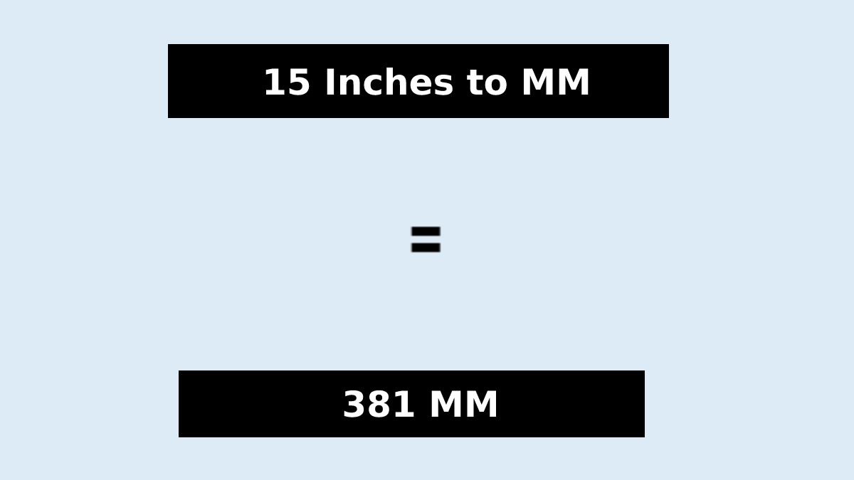 How to Convert 15 Inches to MM