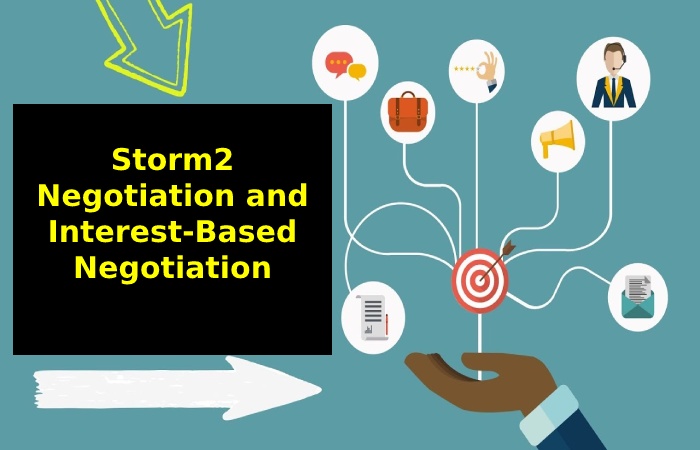 Storm2 Negotiation and Interest-Based Negotiation