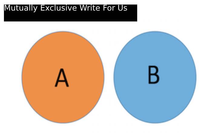 Mutually Exclusive Write For Us