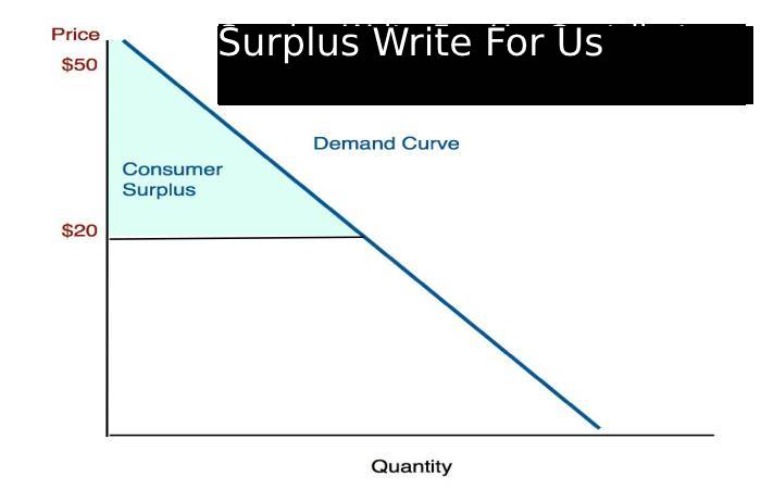 Surplus Write For Us
