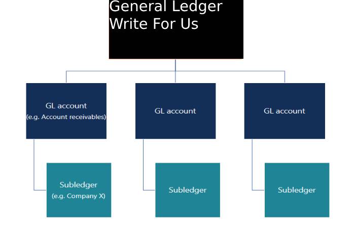 General Ledger Write For Us