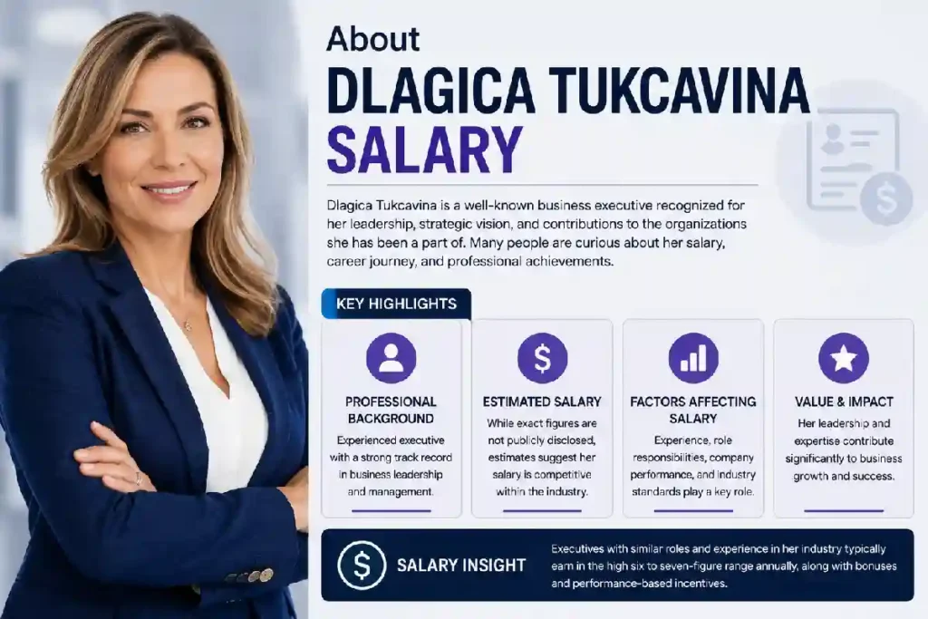 About Dlagica Tukcavina Salary: What the Search Term Really Means