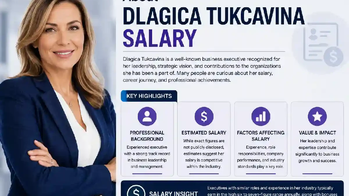 About Dlagica Tukcavina Salary: What the Search Term Really Means