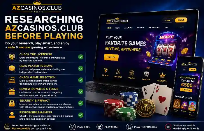 researching azcasinos.club playing