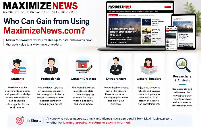 who gain using maximizenews com