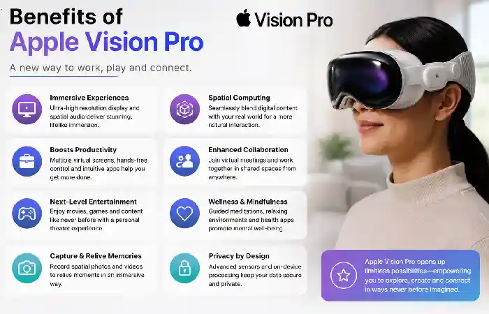 benefits of apple vision pro