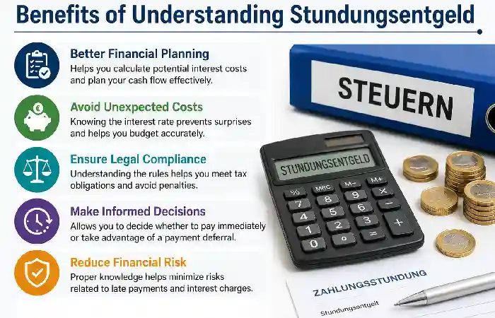 benefits of understanding stundungsentgeld