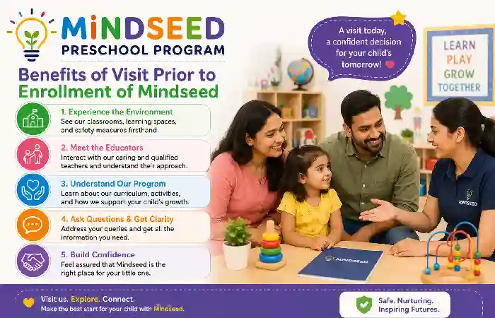benefits of visit mindseed preschool &