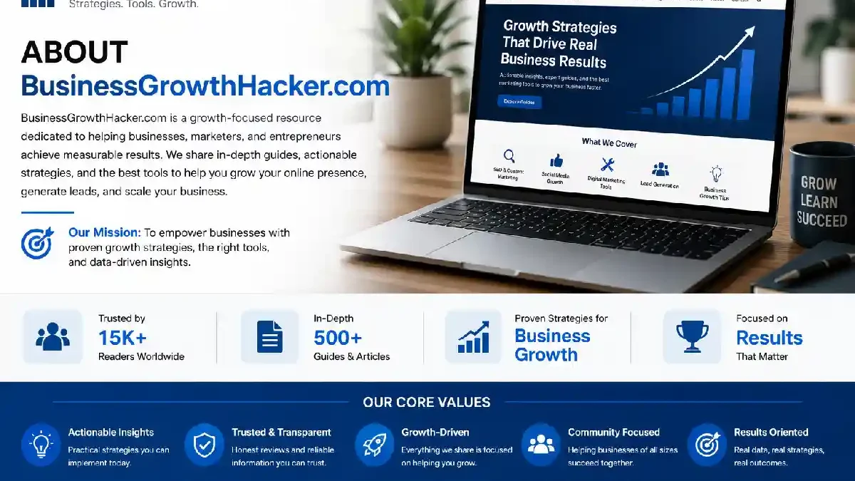 BusinessGrowthHacker.com About: Company Overview, Services & Growth Consulting Guide