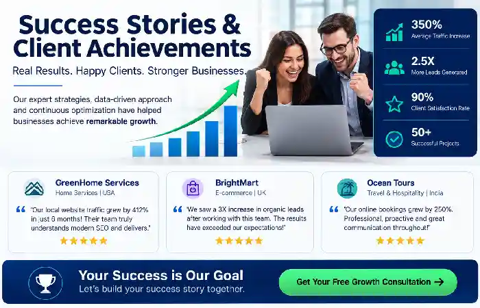 success stories and achievement