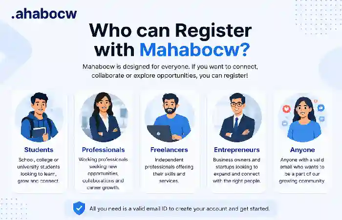 who can register with mahabocw