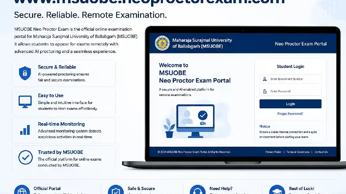 www.MSUOBE.Neoproctorexam.com: A Guide to Online University Examinations